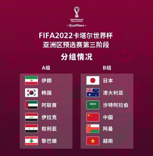 英超豪強中