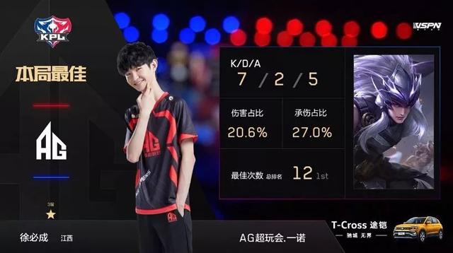 局提供了借