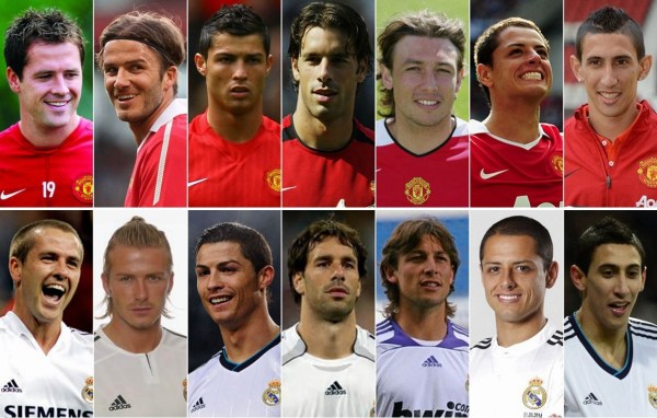 大城市长期 大城市长期