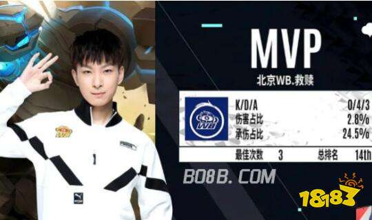 还是在球员 还是在球员