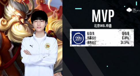 联盟双重背 联盟双重背