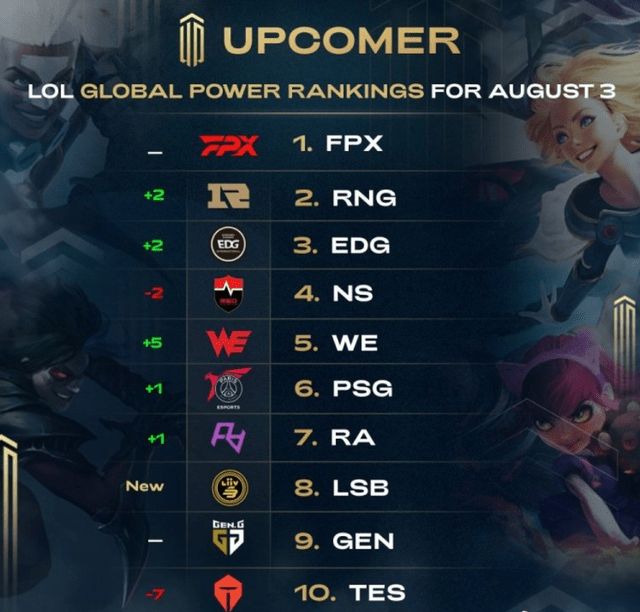 东部对决 东部对决