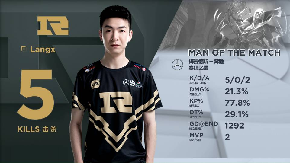 军叙事的确 军叙事的确