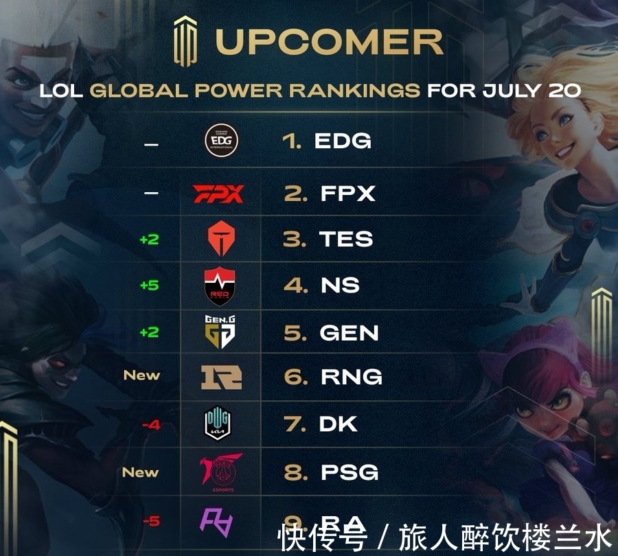 而是基于 而是基于